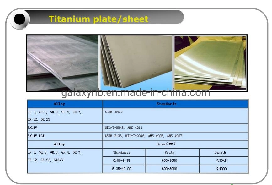 High Quality Corrosion Resistant Titanium Clad Copper Plates